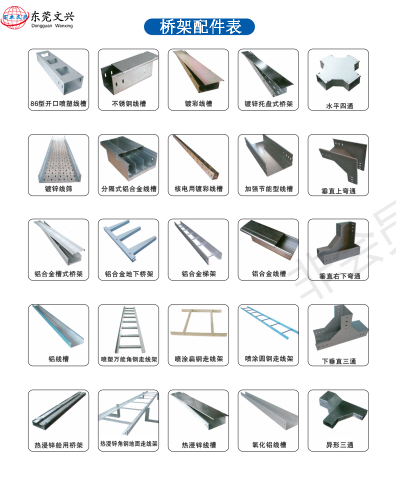 金屬線槽規(guī)格和型號(hào)圖(圖2) 金屬線槽型號(hào)