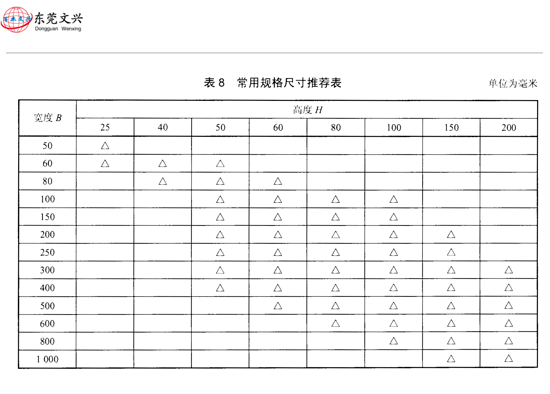 電纜橋架批發價格查詢(圖21)